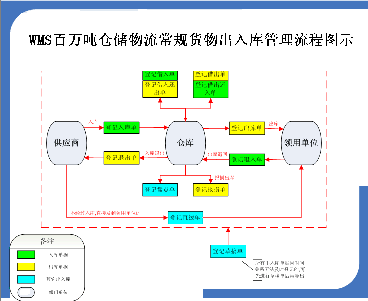 乐鱼app