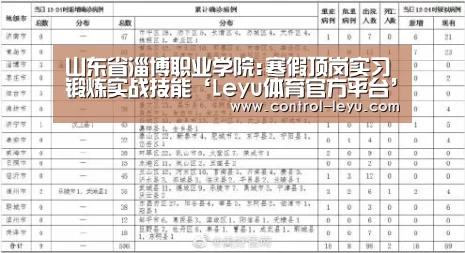 乐鱼在线中心